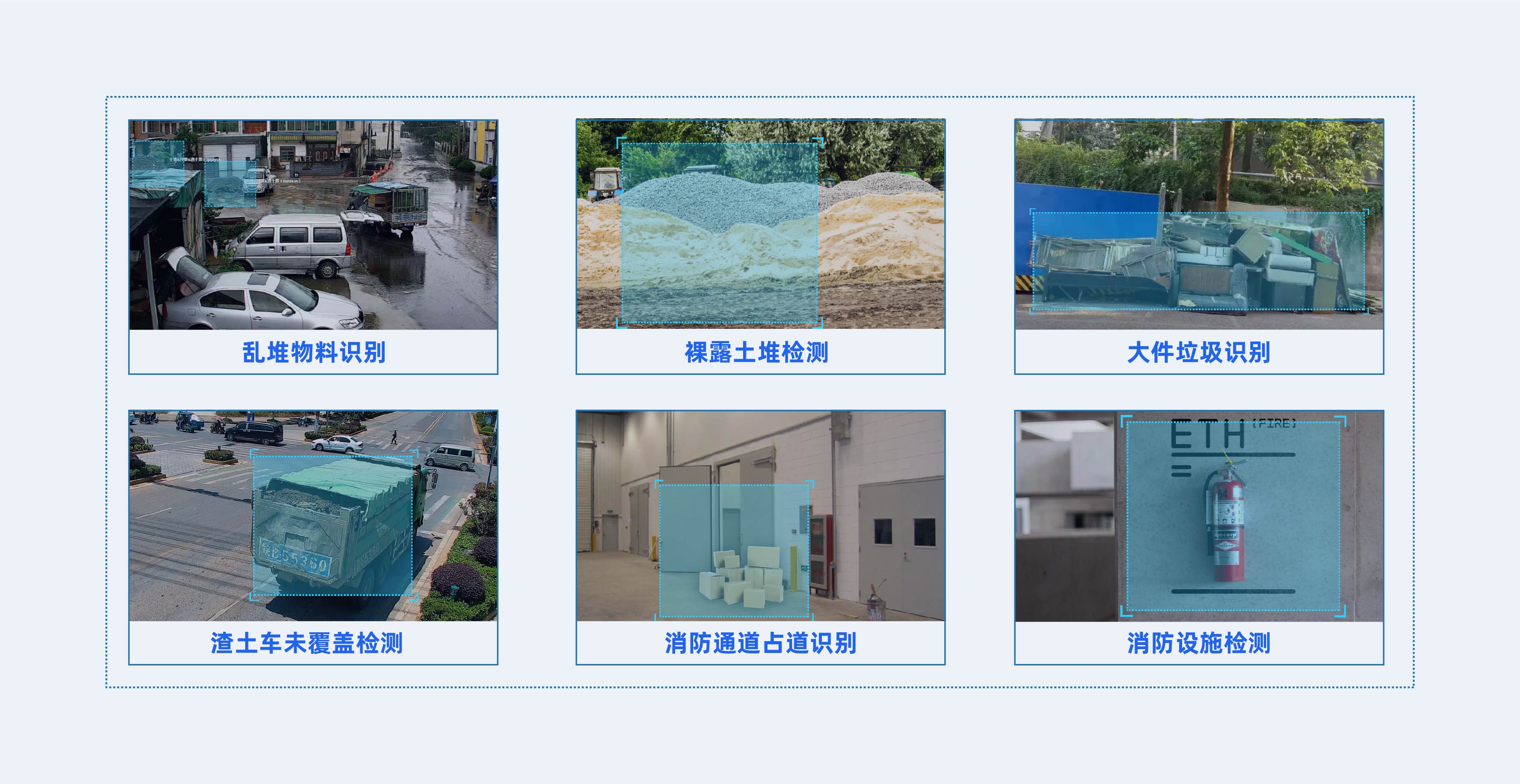 環境監管